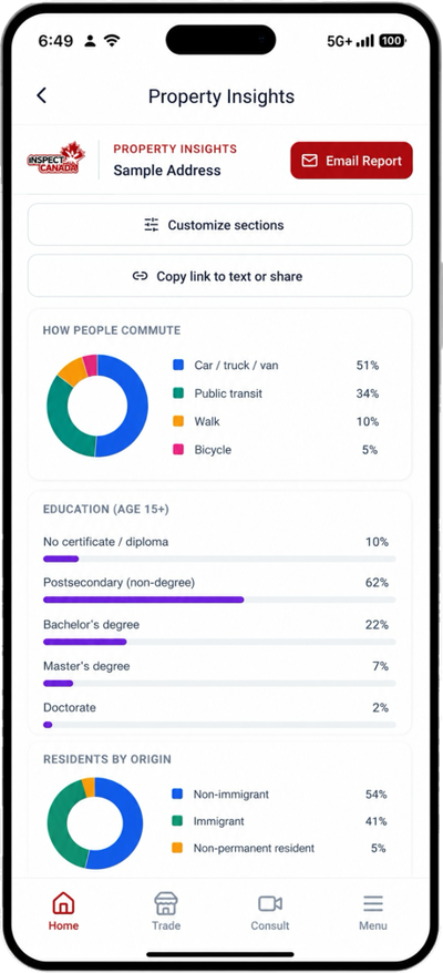 Property Insights screen 4